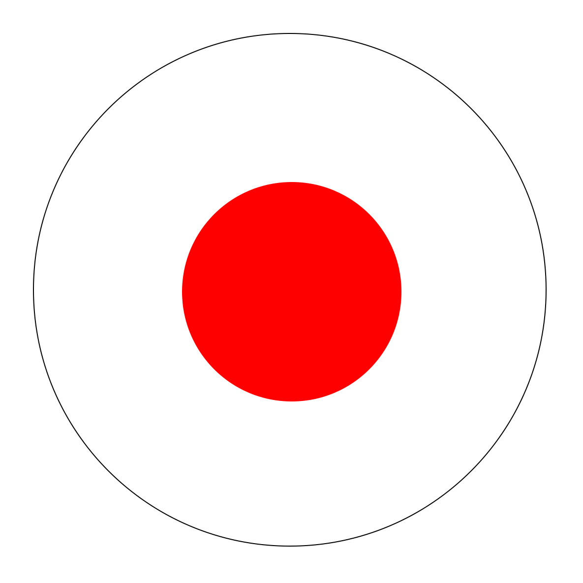 rank:Japan
